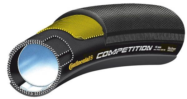Continental Competition Schlauchreifen