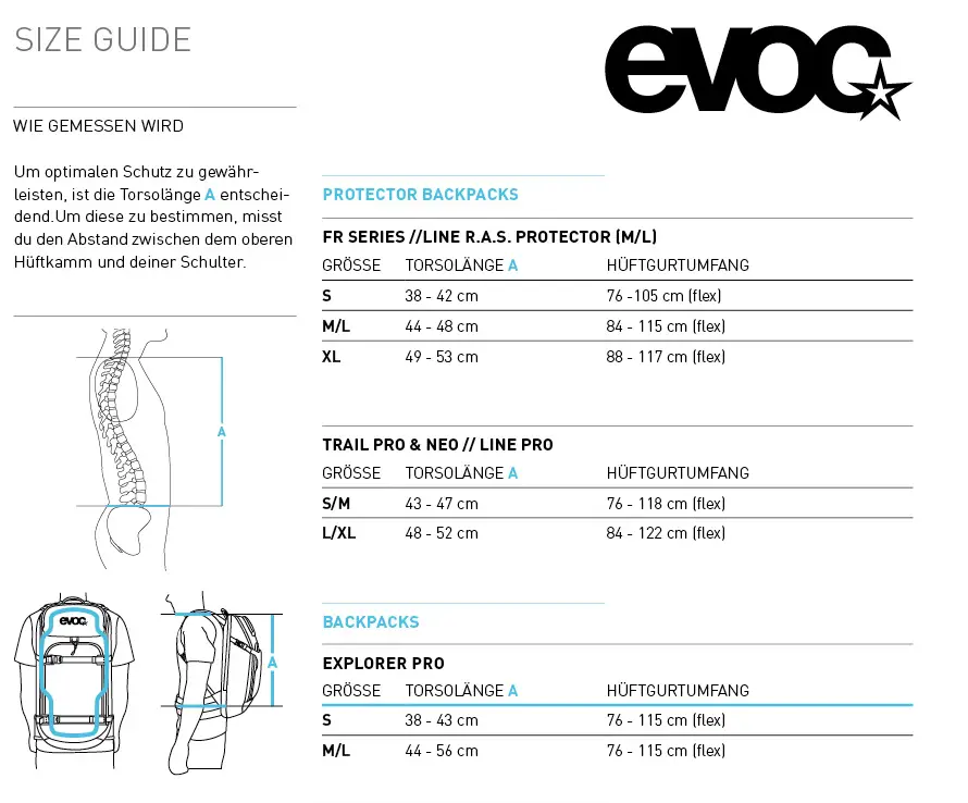 Evoc Trail Pro 16L Rucksack - S/M – Bild 11