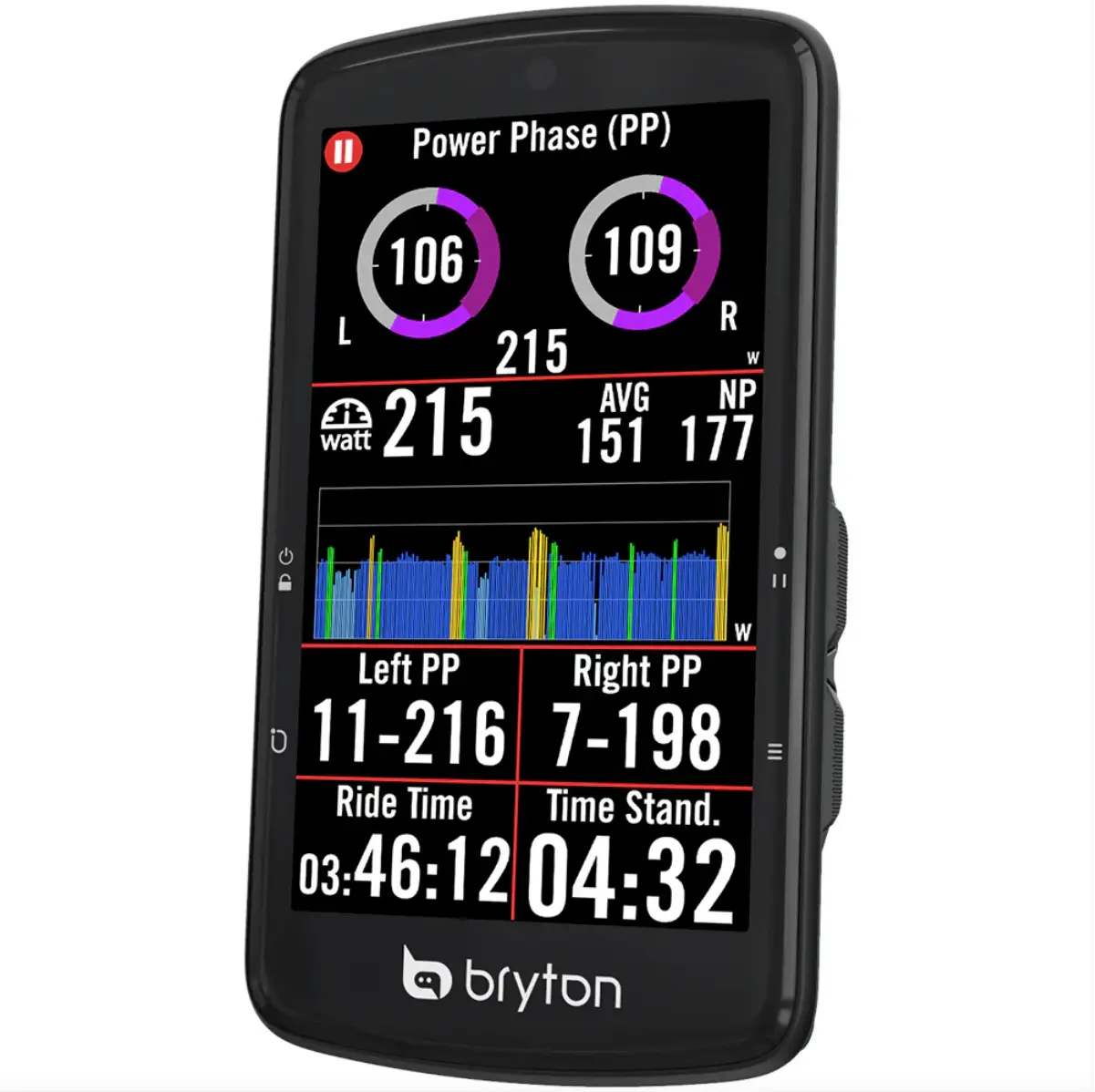 Bryton Rider S510E GPS-Fahrradcomputer – Bild 3
